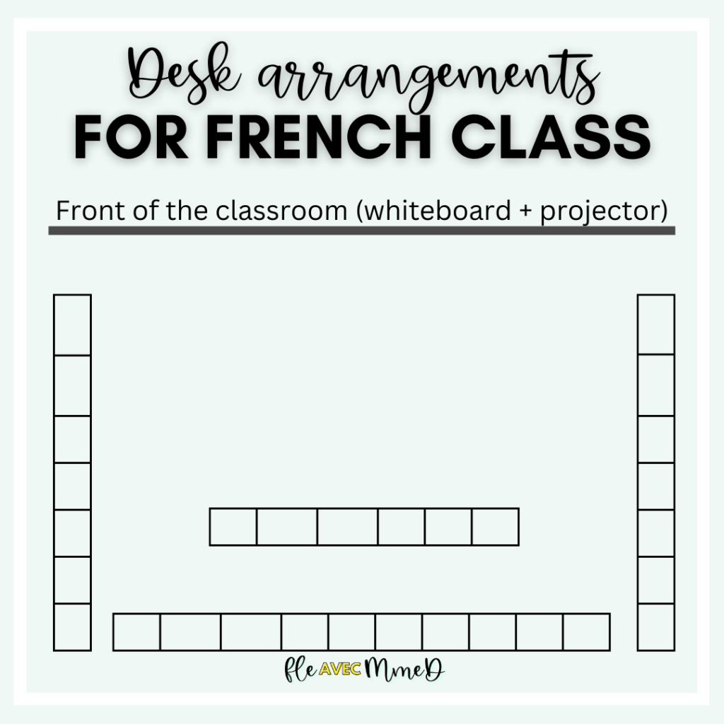 Desk arrangement #1 for French language learning : The horseshoe shape