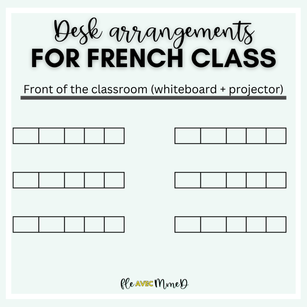 Desk arrangement #2 for French language learning : Horizontal rows