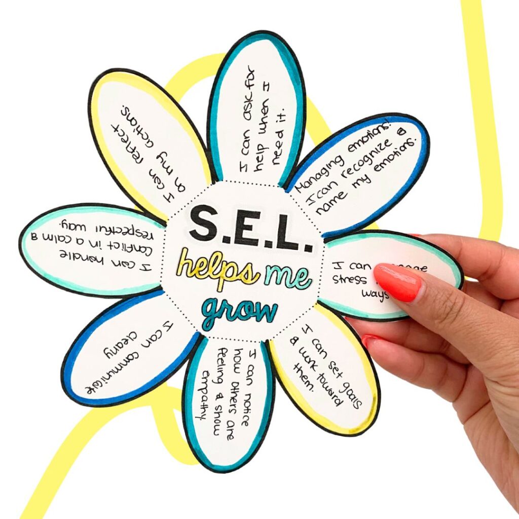 French Social-Emotional Learning Activity